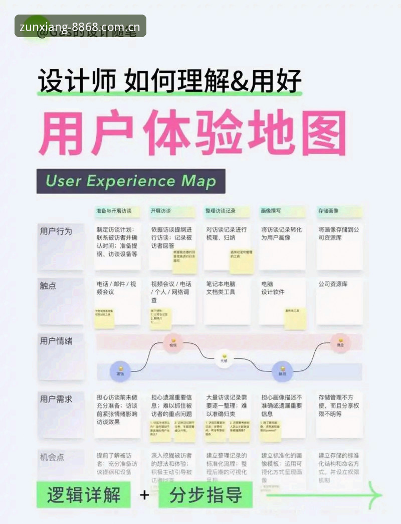 体育注册 8868体育官网注册登录全流程操作教程|尊享服务2025版本体验指南