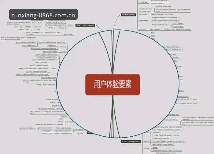 尊享服务2025体验 尊享服务2025体验实用指南:从注册到数据工具的全流程解析