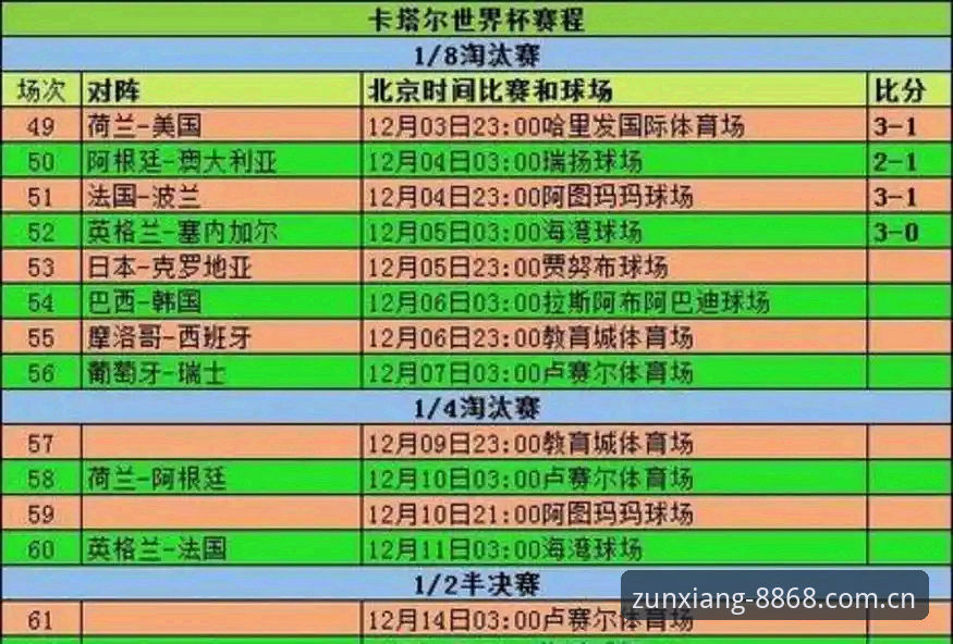 2030世界杯扩军66队完整指南：中国男足重返世界杯的新机遇与8868体育观赛体验